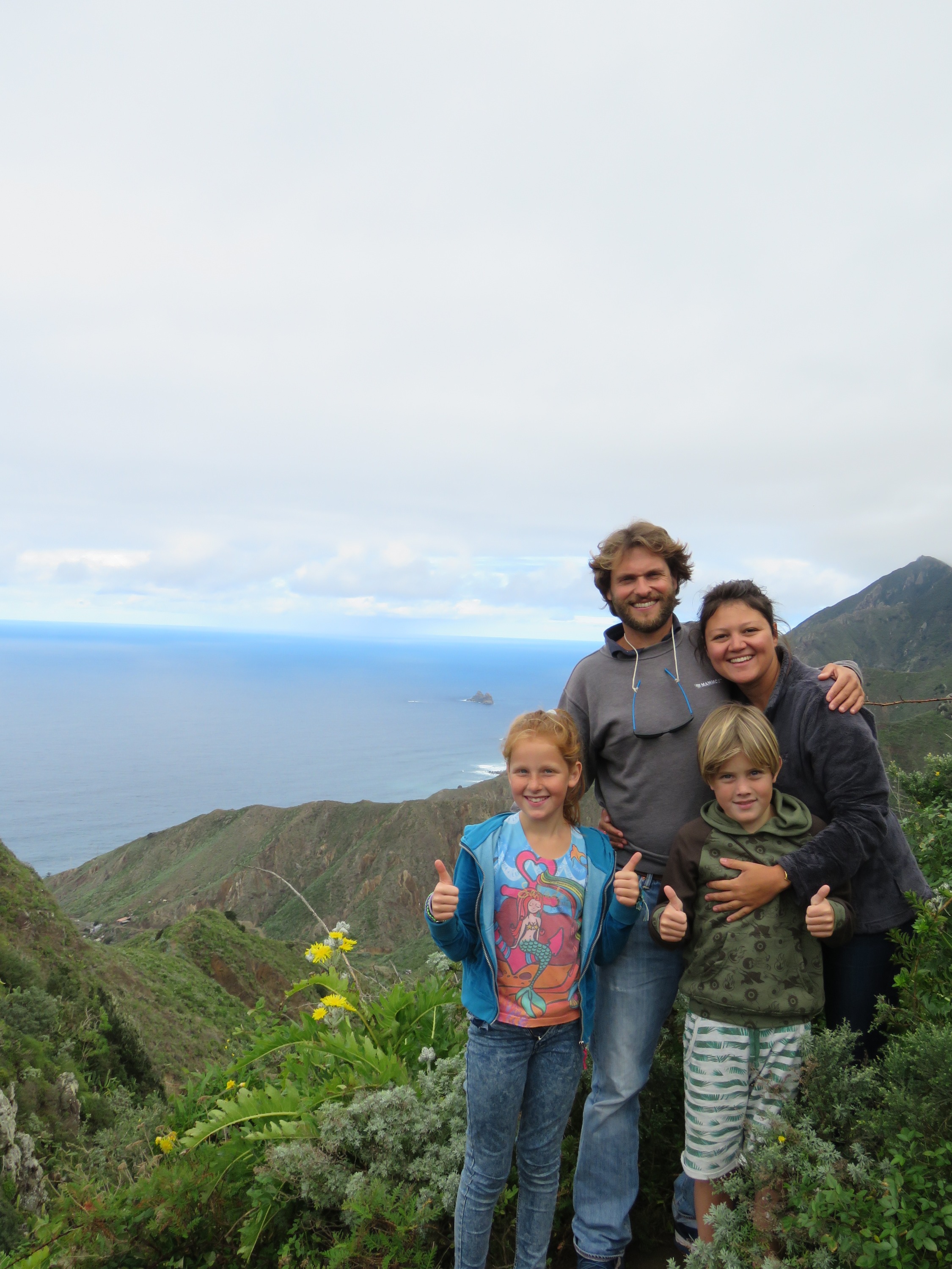 Balancing on the edge